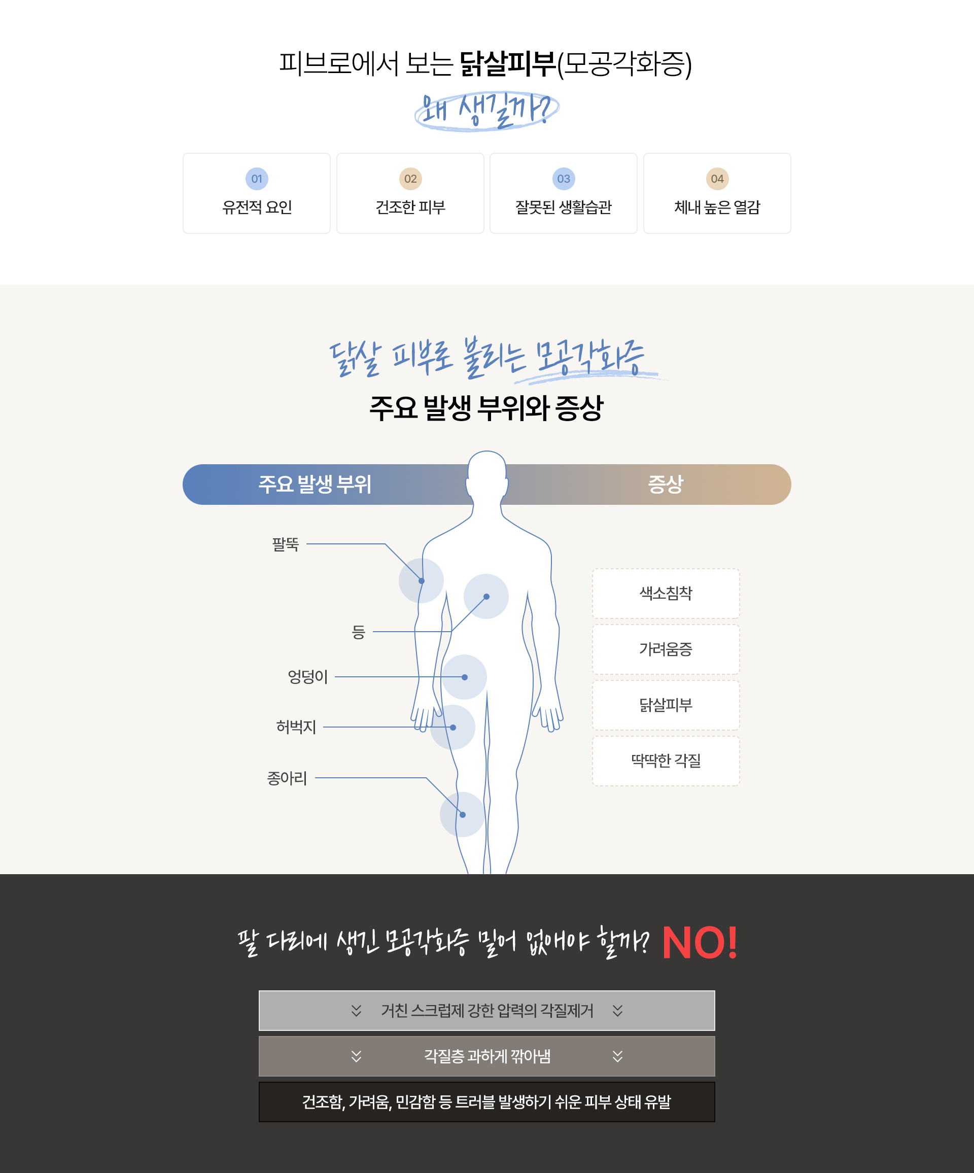 모공각화증 치료